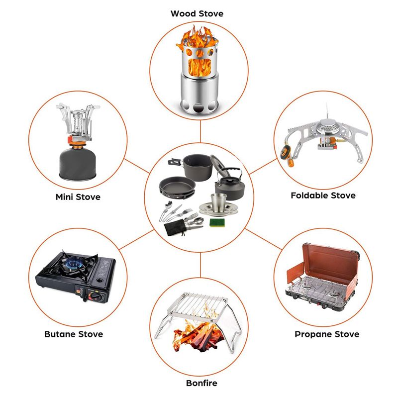 Outdoor Power And Equipment - 【ALICILAR】Kamp Yemek Pişirme Gereçleri Taşınabilir Tencere
