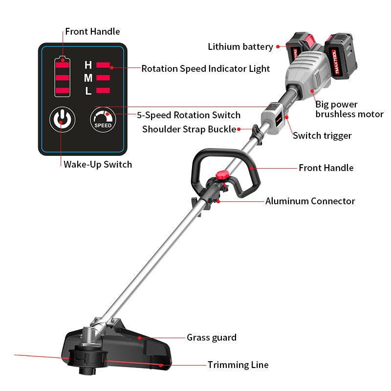 4'ü 1 Arada Çok Fonksiyonlu Na - Pole Saw Cordless incelemesi ve fiyatı