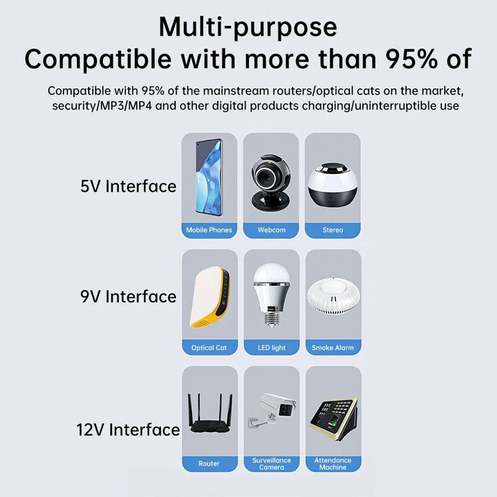 1 adet Ev Ofis İçin Dış Mekan  - Outdoor Uninterruptible Power Supply incelemesi ve fiyatı