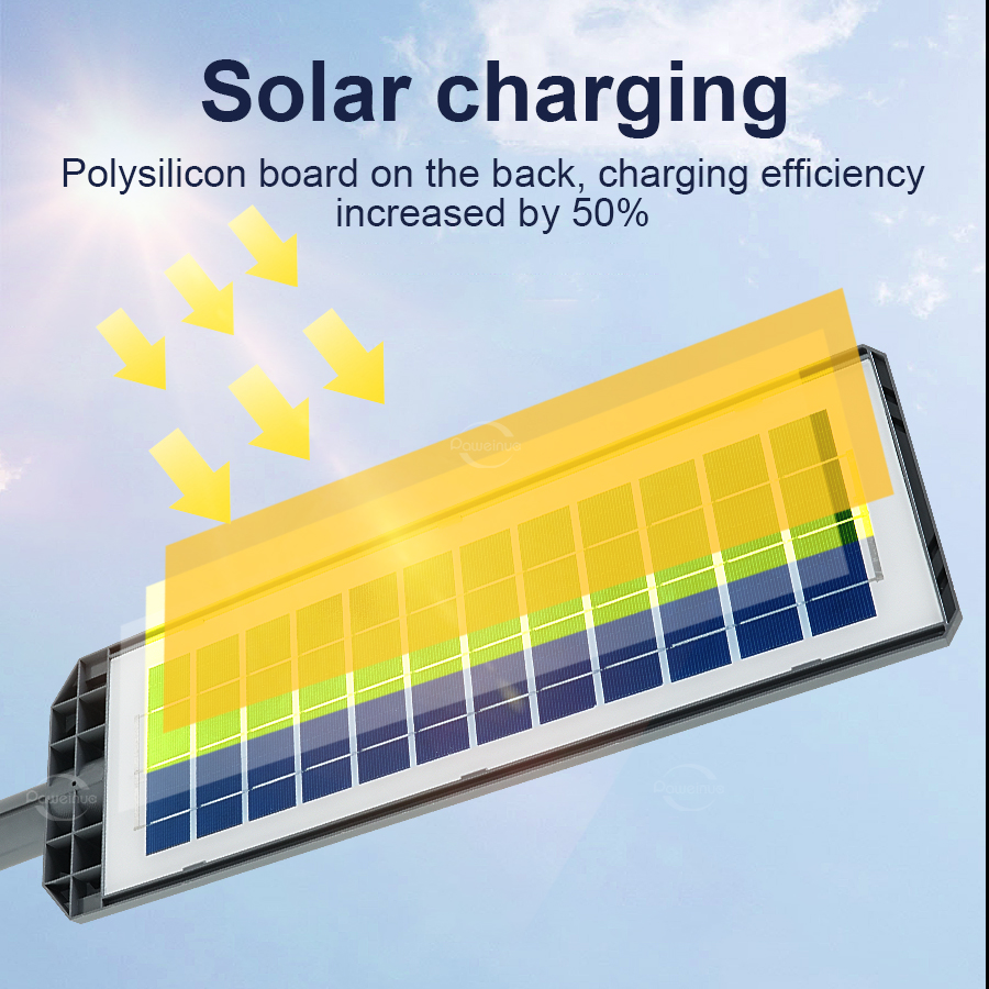 900000LM LED Süper Parlak Dış  - Outdoor Power Garage incelemesi ve fiyatı