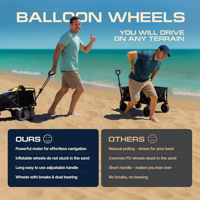 Süper Tekerlekli Elektrikli Ka - Outdoor Power Wheels incelemesi ve fiyatı