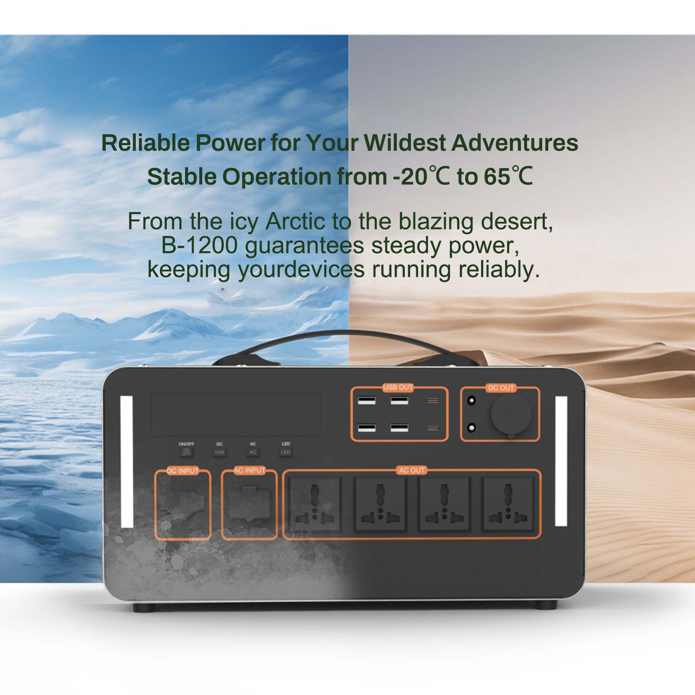1500W Güneş Enerjili Taşınabil - Outdoor Uninterruptible Power Supply incelemesi ve fiyatı