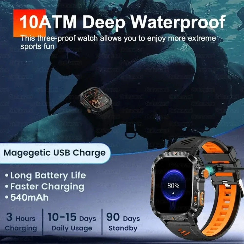 2028 Yeni Global Versiyon Xiao - Outdoor Power Meter Box incelemesi ve fiyatı