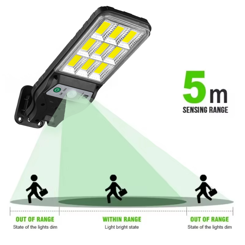 LED พลังงานแสงอาทิตย์กลางแจ้ง  - Outdoor Power Garage incelemesi ve fiyatı