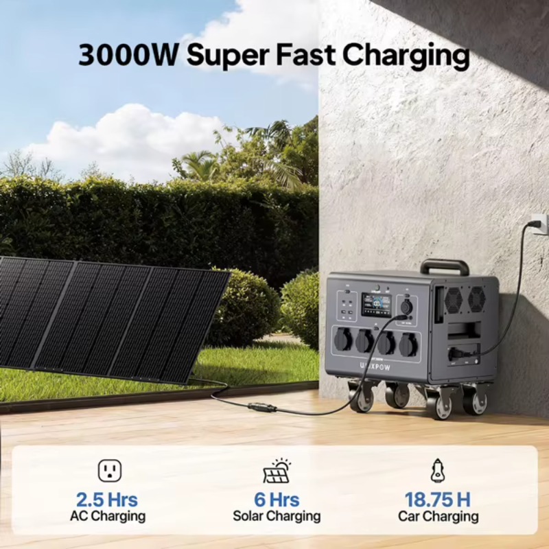 3000W Jeneratör Taşınabilir Ac - Outdoor Uninterruptible Power Supply incelemesi ve fiyatı