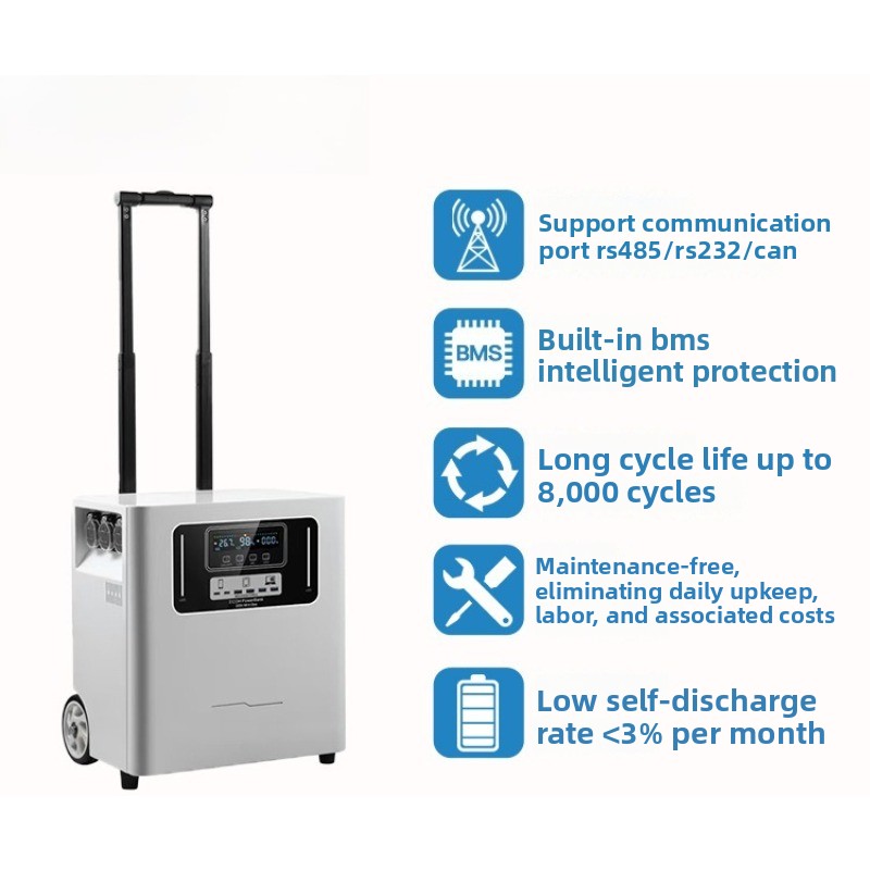 Taşınabilir Dış Mekan Güç Kayn - Outdoor Uninterruptible Power Supply incelemesi ve fiyatı